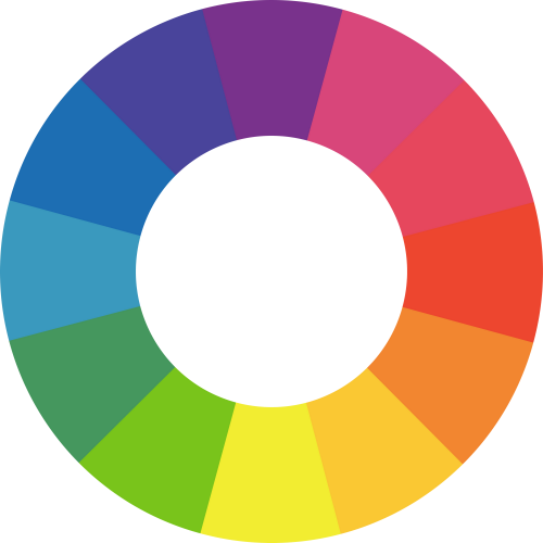 Colour and picture modes